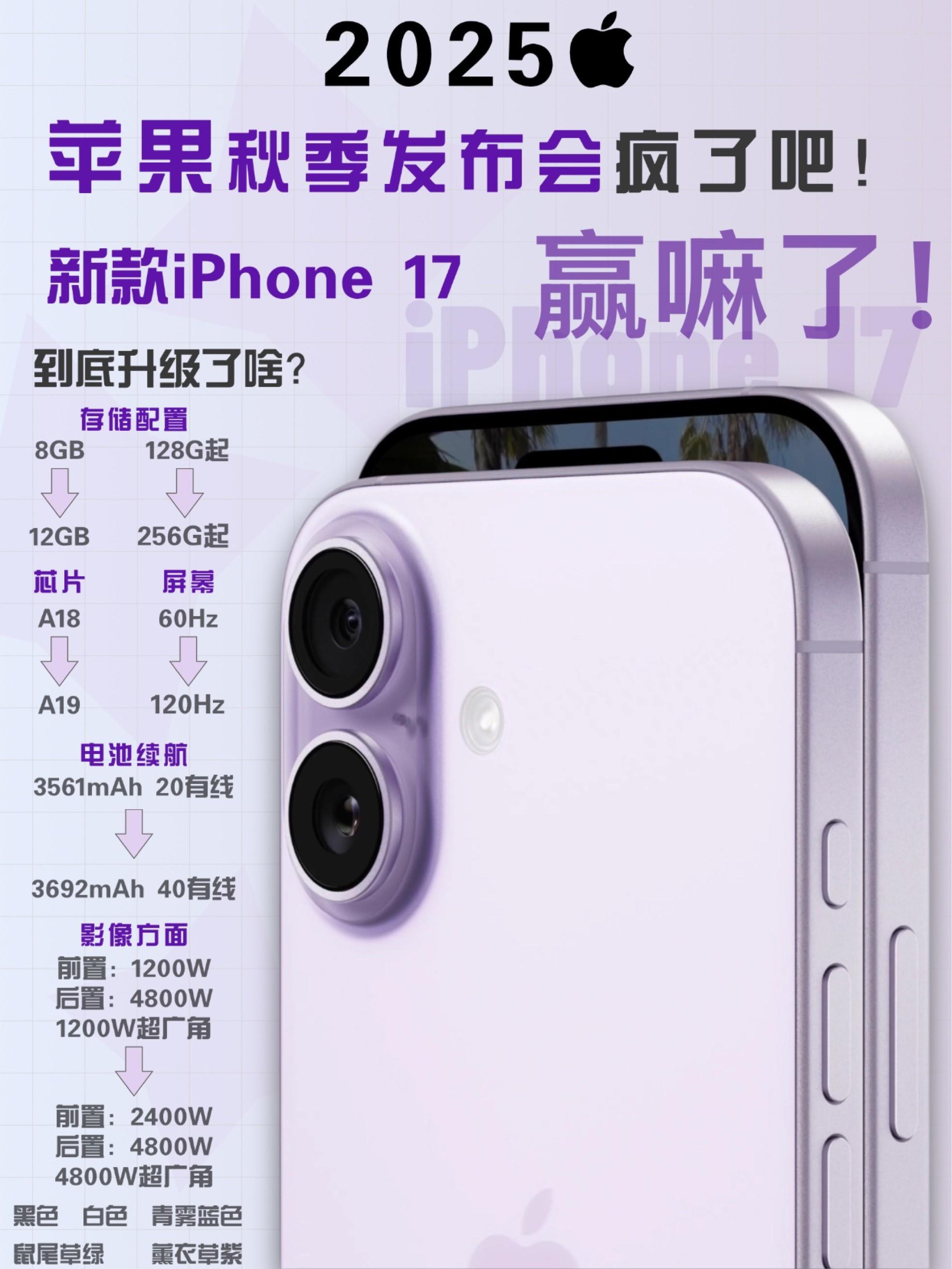 iPhone17标准版终于高刷了❗️小白买前必看